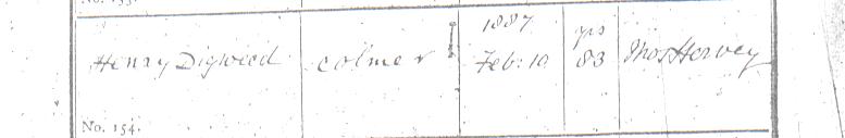 Henry Digweed's burial certificate